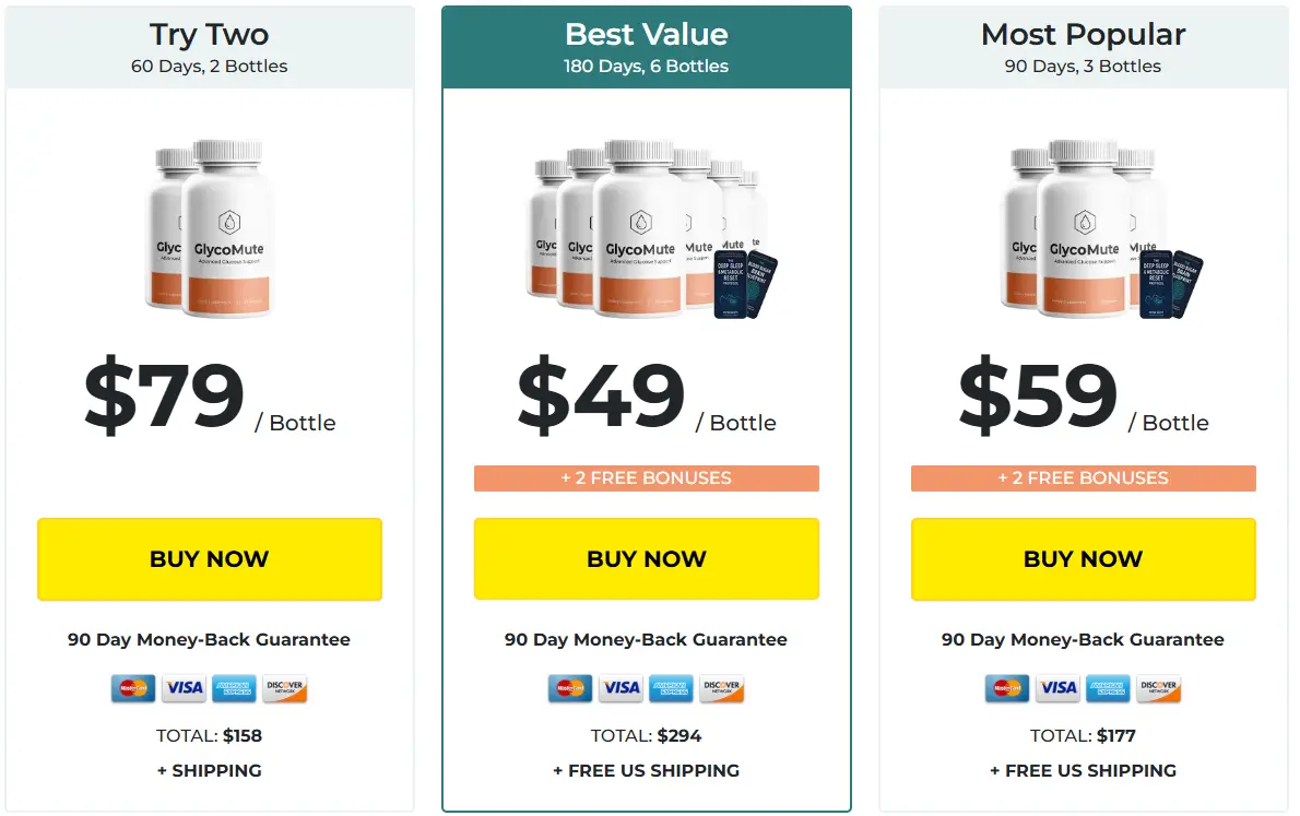 GlycoMute-Pricing-Options